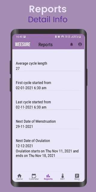 weesure fertility tracker app